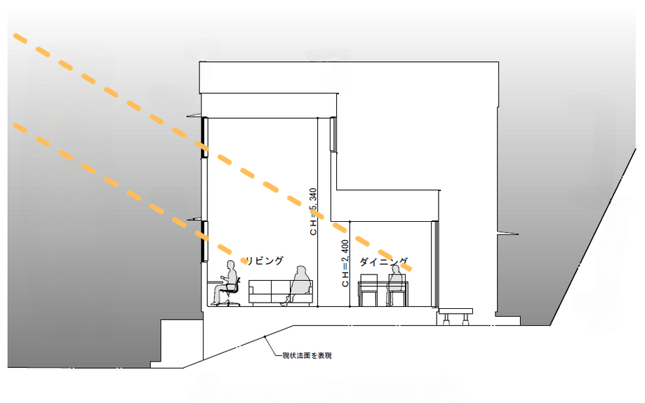 南面からの光の入り方